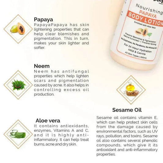 Globus Naturals Papaya Body Lotion - 300ml - Himalayan Beauty