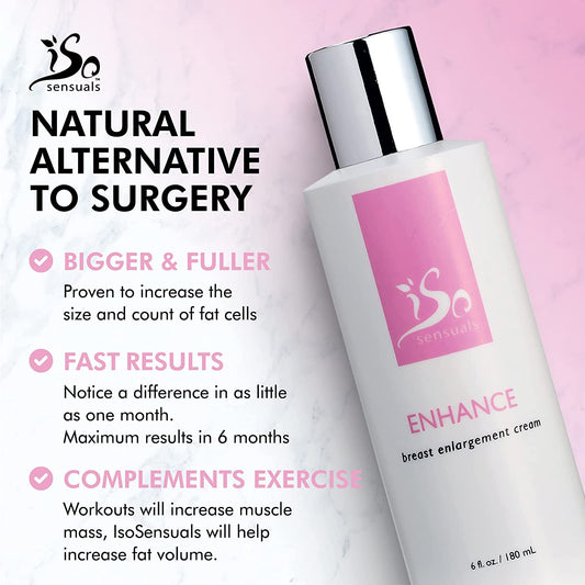 IsoSensuals Breast Enhancement Cream – 85ml - Himalayan Beauty