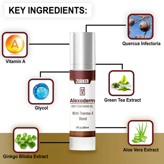 Alexaderm body contouring gel with key ingredients displayed on a white background