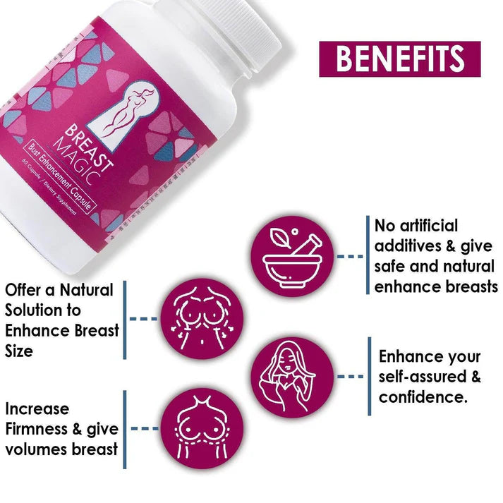Breast enhancement product with benefits listed on a white background