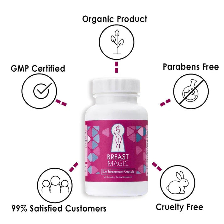 Bottle of 'Breast Magic' capsules with certification icons on a white background