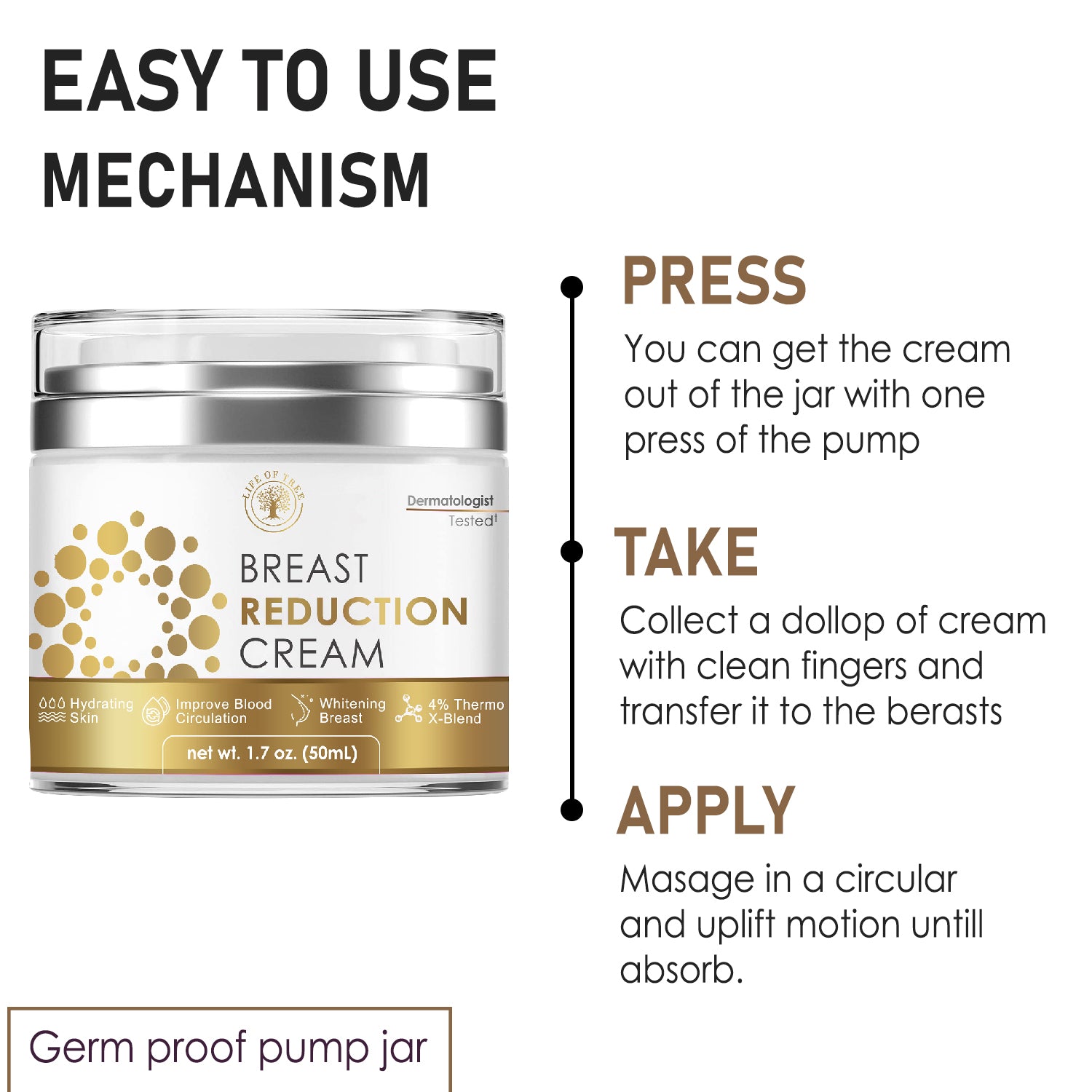 Easy to Use Mechanism - LOT Cream