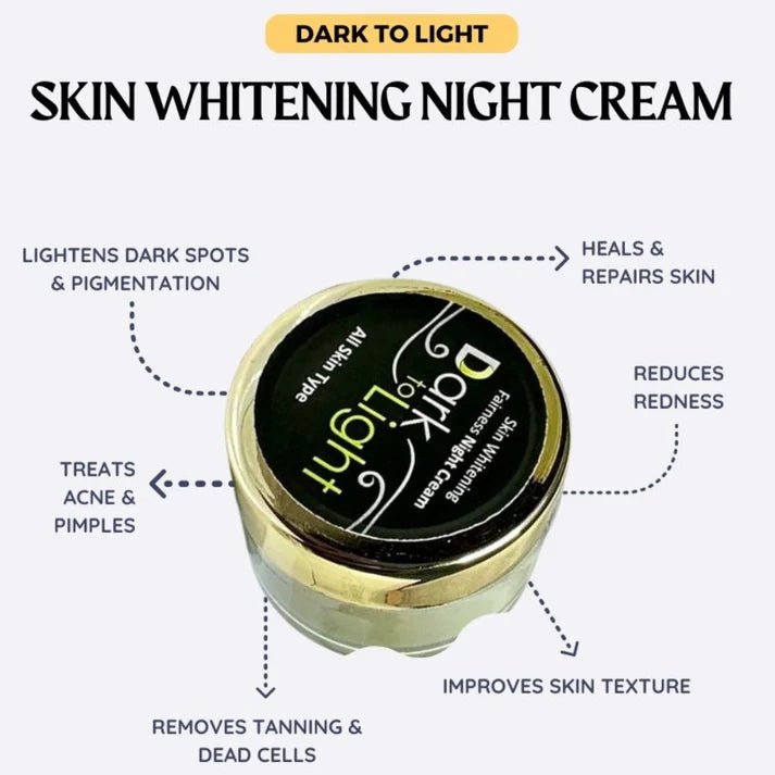 Skin whitening night cream jar with text highlighting its benefits on a white background