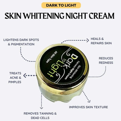 Skin whitening night cream jar with text highlighting its benefits on a white background