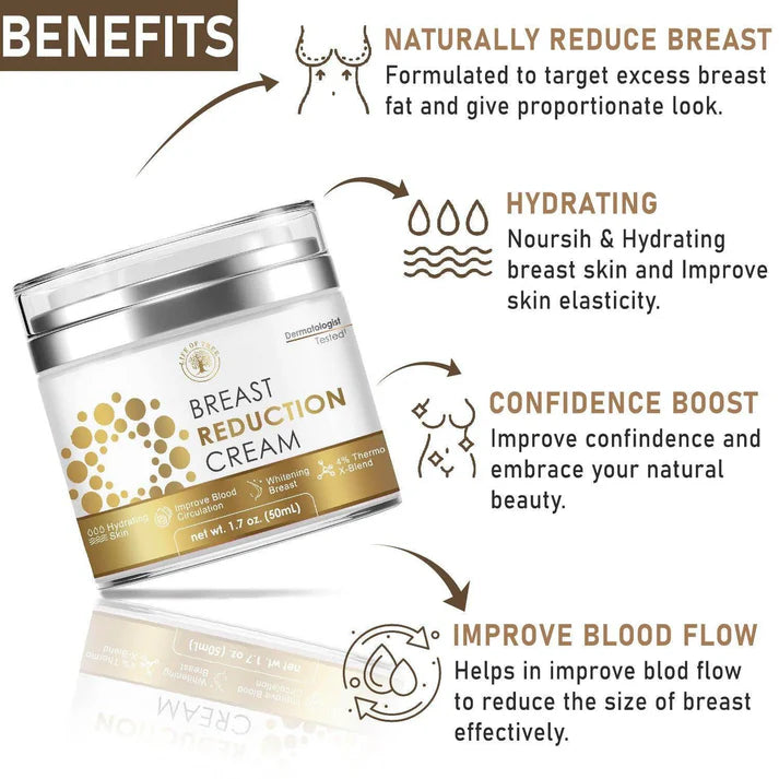 Breast reduction cream jar with benefits listed on a white background