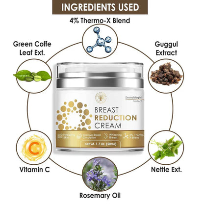 Breast reduction cream with ingredients listed around it on a white background