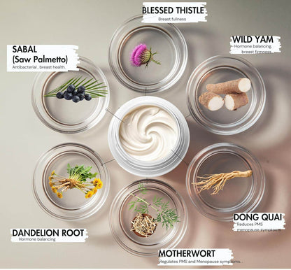 Naturaful Breast Size Enlargement Cream - 50ml - Himalayan Beauty