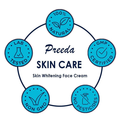 Preeda Skin Care product packaging with certification icons on a white background